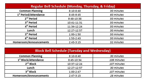 AVM Regular and block Bell Schedule 2526 